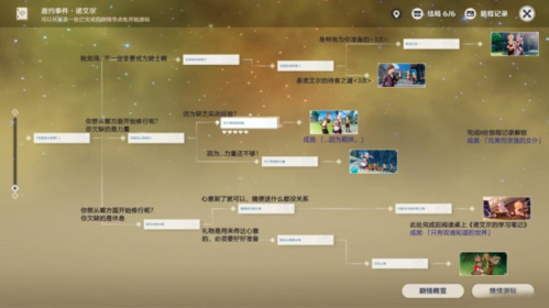 玩	游戏闪退是怎么回事