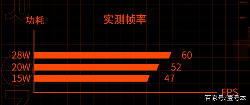 欢乐颂5什么时候上线